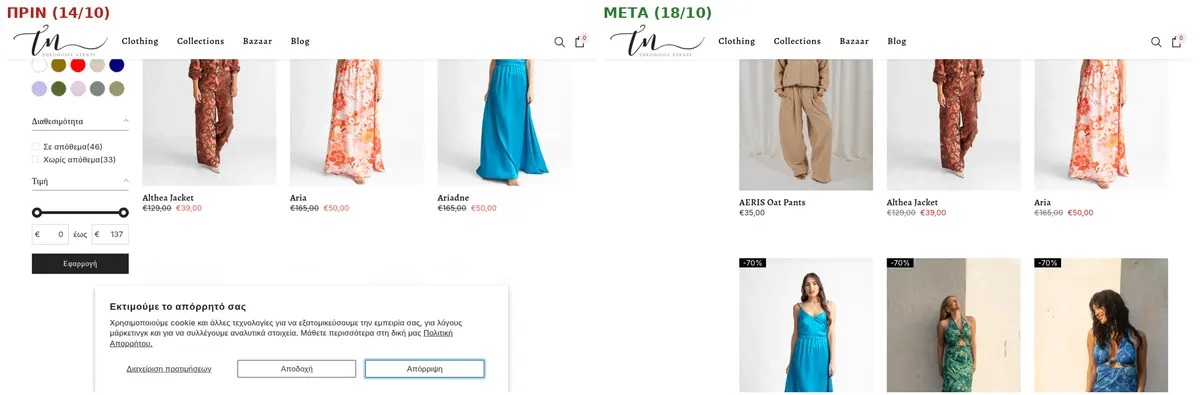 Before and after of sale prices on a collection page. The left half, labeled 14 October, shows bright red sale prices such as €39.00 beside struck-through prices. The right half, labeled 18 October, shows the product grid with those sale prices in a darker red.